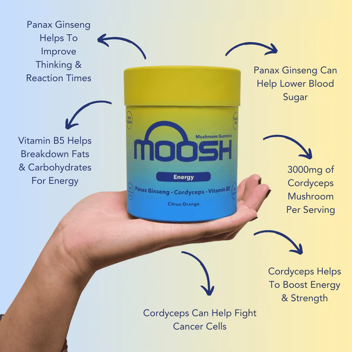 Cordyceps & Panax Ginseng Mushroom Gummies for Energy